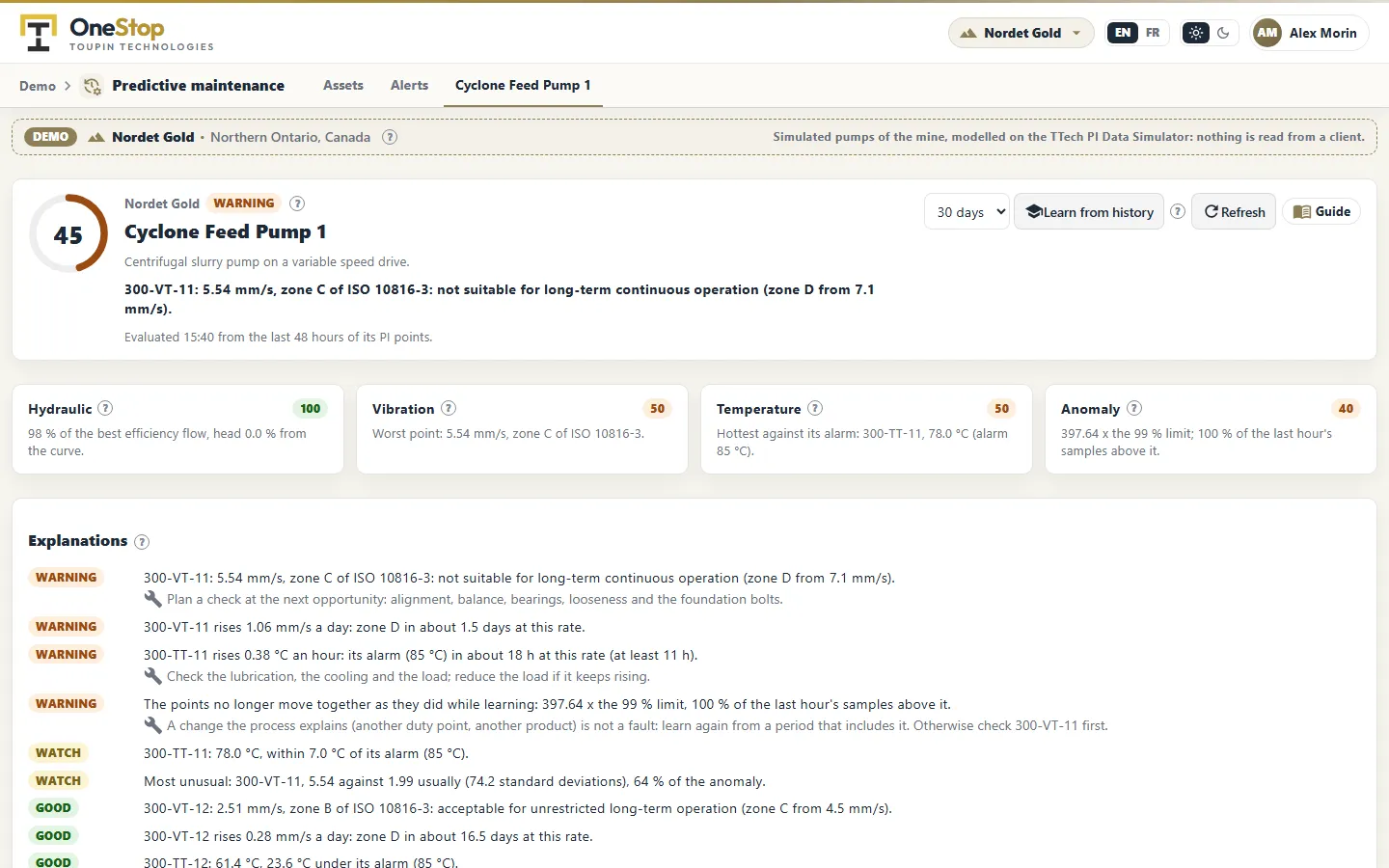 The page of one pump: health score, the four checks and their explanations