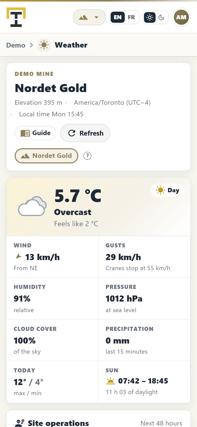 The weather of the simulated mine on a phone